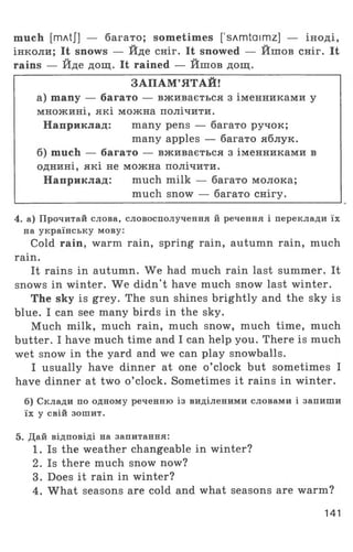 much [rriAtJ] — багато; sometimes [’sAmtaimz] — іноді,
інколи; It snows — Йде сніг. It snowed — Йшов сніг. It
rains — Йде дощ. It rained — Йшов дощ.
ЗАПАМ’ЯТАЙ!
а) many — багато — вживається з іменниками у
множині, які можна полічити.
Наприклад: many pens — багато ручок;
many apples — багато яблук.
б) much — багато — вживається з іменниками в
однині, які не можна полічити.
Наприклад: much milk — багато молока;
much snow — багато снігу.
4. а) Прочитай слова, словосполучення й речення і переклади їх
на українську мову:
Cold rain, warm rain, spring rain, autumn rain, much
rain.
It rains in autumn. We had much rain last summer. It
snows in winter. We didn't have much snow last winter.
The sky is grey. The sun shines brightly and the sky is
blue. I can see many birds in the sky.
Much milk, much rain, much snow, much time, much
butter. I have much time and I can help you. There is much
wet snow in the yard and we can play snowballs.
I usually have dinner at one o ’clock but sometimes I
have dinner at two o ’clock. Sometimes it rains in winter.
б) Склади по одному реченню із виділеними словами і запиши
їх у свій зошит.
5. Дай відповіді на запитання:
1. Is the weather changeable in winter?
2. Is there much snow now?
3. Does it rain in winter?
4. What seasons are cold and what seasons are warm?
141
 
