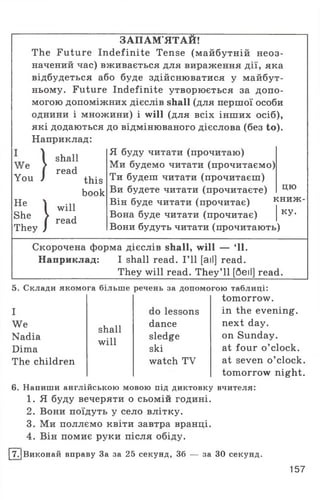 The Future Іг
начений час) в
відбудеться аС
ньому. Future
могою допоміж
ОДНИНИ І МНОЗї
які додаються
Наприклад:
w  sha11
v 8 J read
You ) this
book
He  will
She f read
They J
ЗАПАМ’ЯТАЙ!
Ldefinite Tense (майбутній неоз-
живається для вираження дії, яка
ю буде здійснюватися у майбут-
Indefinite утворюється за допо-
:них дієслів shall (для першої особи
сини) і will (для всіх інших осіб),
до відмінюваного дієслова (без to).
Я буду читати (прочитаю)
Ми будемо читати (прочитаємо)
Ти будеш читати (прочитаєш)
Ви будете читати (прочитаєте) цю
Він буде читати (прочитає) книж-
Вона буде читати (прочитає) КУ’
Вони будуть читати (прочитають)
Скорочена форма дієслів shall, will — ‘11.
Наприклад: I shall read. I’ll [ail] read.
They will read. They’ll [беїі] read.
І do lessons
We
shall
dance
Nadia
will
sledge
Dima ski
The children watch TV
5. Склади якомога більше речень за допомогою таблиці:
tomorrow,
in the evening,
next day.
on Sunday,
at four o ’clock,
at seven o ’clock,
tomorrow night.
6. Напиши англійською мовою під диктовку вчителя:
1. Я буду вечеряти о сьомій годині.
2. Вони поїдуть у село влітку.
3. Ми поллємо квіти завтра вранці.
4. Він помиє руки після обіду.
[77]Виконай вправу За за 25 секунд, 36 — за ЗО секунд.
157
 