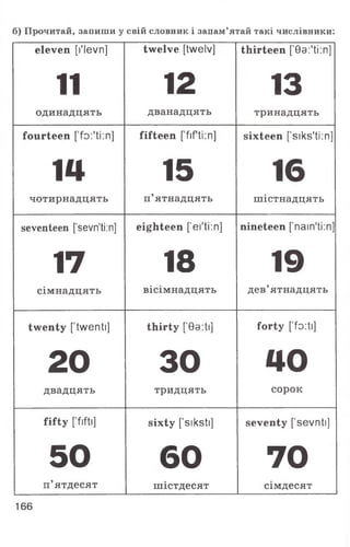 б) Прочитай, запиши у свій словник і запам’ятай такі числівники:
eleven [t'levn] twelve [twelv] thirteen ['0a:'ti:n]
11 12 13
одинадцять дванадцять тринадцять
fourteen [’fo:'ti:n] fifteen [fifti:n] sixteen ['siks'ti:n]
14 15 16
чотирнадцять п’ ятнадцять шістнадцять
seventeen [’sevn'ti:n] eighteen ['ei'ti:n] nineteen ['nain'ti:n]
17 18 19
сімнадцять вісімнадцять дев’ятнадцять
twenty [ twenti] thirty ['9a:ti] forty ['fo:ti]
20 30 40
двадцять тридцять сорок
fifty [flftl] sixty ['siksti] seventy ['sevnti]
50 60 70
п’ ятдесят шістдесят сімдесят
166
 