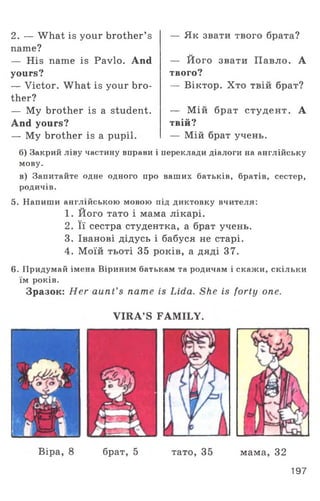 2. — What is your brother’ s
name?
— His name is Pavlo. And
yours?
— Victor. What is your bro­
ther?
— My brother is a student.
And yours?
— My brother is a pupil.
— Як звати твого брата?
— Його звати Павло. А
твого?
— Віктор. Хто твій брат?
— Мій брат студент. А
твій?
— Мій брат учень.
б) Закрий ліву частину вправи і переклади діалоги на англійську
мову.
в) Запитайте одне одного про ваших батьків, братів, сестер,
родичів.
5. Напиши англійською мовою під диктовку вчителя:
1 . Його тато і мама лікарі.
2. Її сестра студентка, а брат учень.
3. Іванові дідусь і бабуся не старі.
4. Моїй тьоті 35 років, а дяді 37.
6. Придумай імена Віриним батькам та родичам і скажи, скільки
їм років.
Зразок: H er aunt's name is Lida. She is forty one.
VIRA’S FAMILY.
Віра, 8 брат, 5 тато, 35 мама, 32
197
 