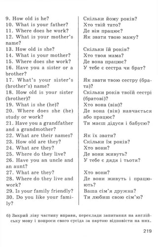 9. How old is he?
10. What is your father?
11. Where does he work?
12. What is your mother’ s
name?
13. How old is she?
14. What is your mother?
15. Where does she work?
16. Have you a sister or a
brother?
17. W h at’ s your sister’ s
(brother’ s) name?
18. How old is your sister
(brother)?
19. What is she (he)?
20. Where does she (he)
study or work?
21. Have you a grandfather
and a grandmother?
22. What are their names?
23. How old are they?
24. What are they?
25. Where do they live?
26. Have you an uncle and
an aunt?
27. What are they?
28. Where do they live and
work?
29. Is your family friendly?
30. Do you like your fami­
ly?
С кільки йому років?
Хто твій тато?
Де він працює?
Я к звати твою маму?
С кільки їй років?
Хто твоя мама?
Де вона працює?
У тебе є сестра чи брат?
Як звати твою сестру (бра­
та)?
С кільки років твоїй сестрі
(братові)?
Хто вона (він)?
Де вона (він ) навчається
або працює?
Ти маєш дідуся і бабусю?
Я к їх звати?
С кільки їм років?
Хто вони?
Де вони живуть?
У тебе є дядя і тьотя?
Хто вони?
Де вони ж ивуть і працю ­
ють?
Ваша сім ’я дружна?
Ти любиш свою сім ’ю?
б) Закрий ліву частину вправи, переклади запитання на англій­
ську мову і попроси свого сусіда за партою відповісти на них.
219
 