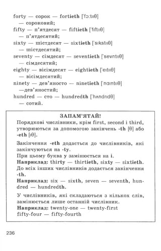 forty — сорок — fortieth [fo:tu0]
— сороковий;
fifty — п ’ятдесят — fiftieth ['fifti10]
— п’ ятдесятий;
sixty — шістдесят — sixtieth [’sikstn0]
— шістдесятий;
seventy — сімдесят — seventieth [sevntii©]
— сімдесятий;
eighty — вісімдесят — eightieth [ eitn0]
— вісімдесятий;
ninety — дев’ яносто — ninetieth ['namtn0]
—дев’ яностий;
hundred — сто — hundredth ['hAndnd0]
— сотий.
ЗАПАМ ’ЯТАЙ!
Порядкові числівники, крім first, second і third,
утворюються за допомогою закінчень -th [0] або
-eth [|0].
Закінчення -eth додається до числівників, які
закінчуються на -ty.
При цьому буква у замінюється на і.
Наприклад: thirty — thirtieth, sixty — sixtieth.
До всіх інших числівників додається закінчення
-th.
Наприклад: six — sixth, seven — seventh, hun­
dred — hundredth.
У числівників, які складаються з кількох слів,
замінюється лише останній числівник.
Наприклад: twenty-one — twenty-first
fifty-four — fifty-fourth
236
 