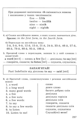 При додаванні закінчення -th змінюються вимова
і написання у таких числівників:
five — fifth
twelve — twelfth
nine — ninth
eight — eighth
4. а) Скажи англійською мовою, в яких класах навчаються діти.
Зразок: in the first form, in the fourth form.
б) Переклади па англійську мову:
2-й, 5-й, 9-й, 12-й, 15-й, 21-й, 24-й, 33-й, 46-й, 57-й,
68-й, 79-й, 80-й, 95-й, 100-й.
5. Прочитай слова з перекладом, запиши їх у свій словник і
запам’ятай:
a word [wa:d] — слово; a few [fju:] — декілька; to say [sei]
— говорити, сказати; to listen [lisn] — слухати, слухатися.
ЗАПАМ ’ЯТАЙ!
Past Indefinite від дієслова to say — said [sed]
6. а) Прочитай слова, словосполучення і речення англійською
мовою:
1 . a word
2. a long word
3. many good words
4. a few
5. a few nuts
6. a few words
7. to say
8. to say a few words
9. to listen
10. Listen to me!
слово
довге слово
багато добрих слів
декілька
декілька горіхів
декілька слів
говорити, сказати
сказати декілька слів
слухати, слухатися
Слухай(те) мене!
237
 