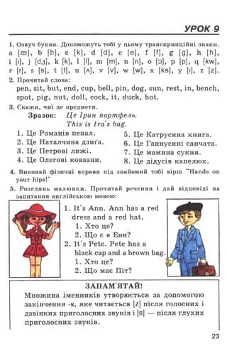 УРОК 9
1. Озвуч букви. Допоможуть тобі у цьому транскрипційні знаки.
а [ае], b [b], с [k], d [d], е [е], f [f], g [g], h [h],
і [i], j [d3j, k [k], 1 [I], m [m], n [n], o [o], p [p], q [kw],
r [r], s [s], t [t], u [л], v [v], w [w], x [ks], у [i], z [zj.
2. Прочитай слова:
pen, sit, but, end, cup, bell, pin, dog, sun, rest, in, bench,
spot, pig, nut, doll, cock, it, duck, hot.
3. Скажи, чиї це предмети.
Зразок: Це Ірин портфель.
This is Iras bag.
1. Це Романів пенал. 5, ц е Катрусина книга.
2. Це Наталчина дзиґа. 0, ц е Ганнусині санчата.
3. Це Петрові лижі. 7. Це мамина сукня.
4. Це Олегові ковзани. 8. Це дідусів капелюх.
4. Виконай фізичні вправи під знайомий тобі вірш "Hands on
your hips!"
5. Розглянь малюнки. Прочитай речення і дай відповіді на
запитання англійською мовою:
1. It's Ann. Ann has a red
dress and a red hat.
1. Хто це?
2. Щ о є в Енн?
2. It's Pete. Pete has a
black cap and a brown bag.
1. Хто це?
2. Щ о має Піт?
ЗАПАМ'ЯТАЙ!
Множина іменників утворюється за допомогою
закінчення -я, яке читається [г] після голосних і
дзвінких приголосних звуків і [б] — після глухих
приголосних звуків.
23
 