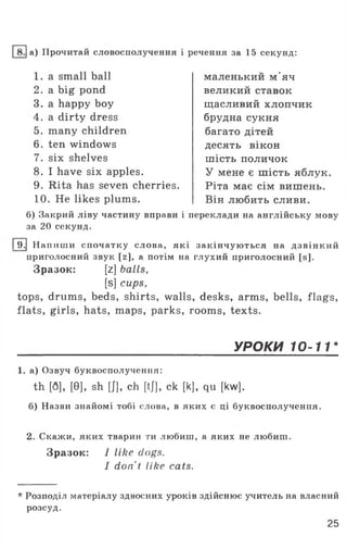а) Прочитай словосполучення і речення за 15 секунд:
1 . a small ball маленький м'яч
2. a big pond великий ставок
3. a happy boy щасливий хлопчик
4. a dirty dress брудна сукня
5. many children багато дітей
6. ten windows десять вікон
7. six shelves шість поличок
8. I have six apples. У мене є шість яблук.
9. Rita has seven cherries. Ріта має сім вишень.
10. He likes plums. Він любить сливи.
б) Закрий ліву частину вправи і переклади на англійську мову
за 20 секунд.
І9,[ Напиши спочатку слова, які закінчуються на дзвінкий
приголосний звук [z], а потім на глухий приголосний [s].
Зразок: [z] balls,
[s] cups,
tops, drums, beds, shirts, walls, desks, arms, bells, flags,
flats, girls, hats, maps, parks, rooms, texts.
_______________________________ УРОКИ 10-11*
1. а) Озвуч буквосполученнл:
th [6], [0], sh [J], ch [tj], ck [k], qu [kw].
б) Назви знайомі тобі слова, в яких є ці буквосполученпя.
2. Скажи, яких тварин ти любиш, а яких не любиш.
Зразок: I like dogs.
I don't like cats.
* Розподіл матеріалу здвоєних уроків здійснює учитель на власний
розсуд.
25
 