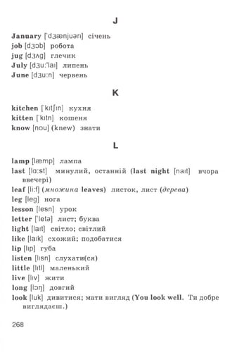 J
January ['d3aBnjuan] січень
job [d3ob] робота
jug [d3Ag] глечик
July [d3u:'lai] липень
June [d3u:n] червень
K
kitchen ['kitjm] кухня
kitten [' kitn] кошеня
know [nou] (knew) знати
L
lamp [laemp] лампа
last [la:st] м инулий, останній (last night [nait] вчора
ввечері)
leaf [li:f] (множина leaves) листок, лист (дерева)
leg [leg] нога
lesson [lesn] урок
letter [ leta] лист; буква
light [lait] світло; світлий
like [laik] схож ий; подобатися
lip [lip] губа
listen [lisn] слухати(ся)
little [litl] маленький
live [liv] ж ити
long [lor]] довгий
look [luk] дивитися; мати вигляд (You look well. Ти добре
виглядаєш .)
268
 