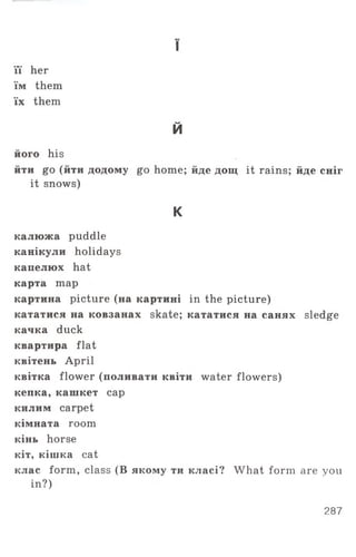 і
її her
їм them
їх them
й
його his
йти go (йти додому go home; йде дощ it rains; йде сніг
it snows)
к
калюжа puddle
канікули holidays
капелюх hat
карта тар
картина picture (на картині in the picture)
кататися на ковзанах skate; кататися на санях sledge
качка duck
квартира flat
квітень April
квітка flower (поливати квіти water flowers)
кепка, кашкет cap
килим carpet
кімната room
кінь horse
кіт, кішка cat
клас form, class (В якому ти класі? What form are you
in?)
287
 