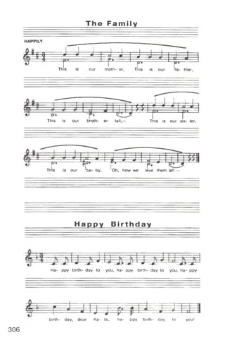 The Family
HAPPILY
£ ^ r - 8 --------- --J-----J— ^ 1— "
H = ^ = N =
«3 f7*
This is our
p — 1
moth- er, rThis is our
J *
fa- ther,
~tn
This is our troth- er tall,—
^ I J J J |J J
+ * I
This is our sis- ter,
= 1
— i—
= 1 -------------— = F -
' S P -
TNis is our
k
' t
•
a- by,
* ■ * ‘ 1 f J
Oh, how we loive therr all! -
j y r 1
Happ y Bi r t hday
Ha- ppy birth- day to you, ha- ppy birth- day to you, ha- ppy
a
birth- day, dear Ka- te, ha­ ppy birth- flay to you!
306
 