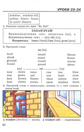 УРОКИ 23-24
window, window sill,
yellow, flower, house,
to water flowers
1. Розкажи напам'ять вірш "My Doll".
ЗАПАМ'ЯТАЙ!
Б у к в о с п о л у ч е н н я «ои» ч и та є ть с я [au], а
буквосполучення «ow» — [au] або [ои].
Наприклад: house [haus]; how [hau]; grow [grou]
2. Прочитай слова:
ou [au]
loud sound blouse
cloud count house
ground round mouse
found pound about
[a u ]------- ow - [ou]
now down town row low blow
cow gown owl sow bowl crow
bow brown flower show yellow slow
how clown crown snow window know
3. Прочитай слова з перекладом, запиши їх у свій словник
запам'ятай.
a window [’windou] — вікно; a window-sill — підвіконня;
62
 