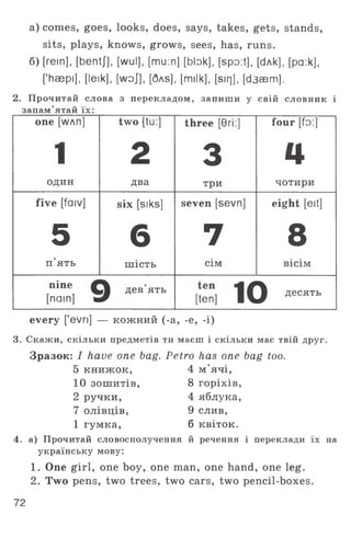 а) comes, goes, looks, does, says, takes, gets, stands,
sits, plays, knows, grows, sees, has, runs.
б) [rein], [bentj], [wul], [mu:n] [bbk], [spo:t], [dAk], [pa:k],
[’haepi], [leik], [wdJ], [Gas], [milk], [sirj], [d3 aem],
2. Прочитай слова з перекладом, запиши у свій словник і
запам'ятай їх:
one [WAn]
1
ОДИН
two {tu:]
2
два
three [9ri:]
3
три
four [fo:]
4
чотири
five [faiv]
5
п'ять
six [siks]
6
шість
seven [sevn]
7
сім
eight [eit]
8
вісім
nine Q дев’ять
[nain] мГ [ten] 10 ДЄСЯТЬ
every ['evri] — кожний (-а, -е, -і)
3. Скажи, скільки предметів ти маєш і скільки має твій друг.
Зразок: I have one bag. Petro has one bag too.
5 книжок, 4 м'ячі,
10 зошитів, 8 горіхів,
2 ручки, 4 яблука,
7 олівців, 9 слив,
1 гумка, 6 квіток.
4. а) Прочитай словосполучення й речення і переклади їх на
українську мову:
1. One girl, one boy, one man, one hand, one leg.
2. Two pens, two trees, two cars, two pencil-boxes.
72
 