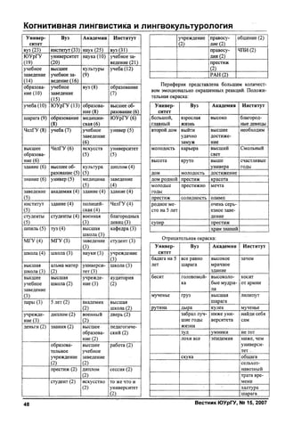 Copyright ОАО «ЦКБ «БИБКОМ» & ООО «Aгентство Kнига-Cервис»
 