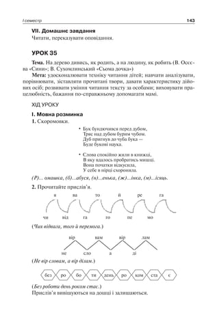 І семестр 143
VII. Домашнє завдання
Читати, переказувати оповідання.
УРОК 35
Тема. На дерево дивись, як родить, а на людину, як робить (В. Осєє-
ва «Сини»; В. Сухомлинський «Сьома дочка»)
Мета: удосконалювати техніку читання дітей; навчати аналізувати,
порівнювати, зіставляти прочитані твори, давати характеристику дійо-
вих осіб; розвивати уміння читання тексту за особами; виховувати пра-
целюбність, бажання по-справжньому допомагати мамі.
ХІД УРОКУ
I. Мовна розминка
1. Скоромовки.
• Бук бундючився перед дубом,
Тряс над дубом бурим чубом.
Дуб пригнув до чуба бука —
Буде букові наука.
• Слова спокійно жили в книжці,
В яку вдалось пробратись мишці.
Вона початки відкусила,
У себе в нірці схоронила.
(Р)… омашка, (б)…абуся, (н)…енька, (ж)…інка, (м)…ісяць.
2. Прочитайте прислів’я.
я ва то й ре га
чи від га го пе мо
(Чия відвага, того й перемога.)
не
вір
сло
вам
а
вір
ді
лам
(Не вір словам, а вір ділам.)
без ро бо ти ро ком ста єдень
(Без роботи день роком стає.)
Прислів’я вивішуються на дошці і залишаються.
 