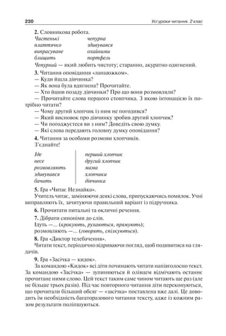 230 Усі уроки читання. 2 клас
2. Словникова робота.
Чистенькі	 чепурна
платтячко	 здивувався
випрасуване	 охайними
блищить	 портфель
Чепурний — який любить чистоту; старанно, акуратно одягнений.
3. Читання оповідання «ланцюжком».
— Куди йшла дівчинка?
— Як вона була вдягнена? Прочитайте.
— Хто йшов позаду дівчинки? Про що вони розмовляли?
— Прочитайте слова першого стовпчика. З якою інтонацією їх по­
трібно читати?
— Чому другий хлопчик із ним не погодився?
— Який висновок про дівчинку зробив другий хлопчик?
— Чи погоджуєтеся ви з ним? Доведіть свою думку.
— Які слова передають головну думку оповідання?
4. Читання за особами розмови хлопчиків.
З’єднайте!
Іде
несе
розмовляють
здивувався
бачить
перший хлопчик
другий хлопчик
мама
хлопчики
дівчинка
5. Гра «Читає Незнайко».
Учитель читає, замінюючи деякі слова, припускаючись помилок. Учні
виправляють їх, зачитуючи правильний варіант із підручника.
6. Прочитати питальні та окличні речення.
7. Дібрати синоніми до слів.
Ідуть —… (крокують, рухаються, прямують);
розмовляють —… (говорять, спілкуються).
8. Гра «Диктор телебачення».
Читати текст, періодично відриваючи погляд, щоб подивитися на гля-
дачів.
9. Гра «Засічка — кидок».
За командою «Кидок» всі діти починають читати напівголосно текст.
За командою «Засічка» — зупиняються й олівцем відмічають останнє
прочитане ними слово. Цей текст таким саме чином читають ще раз (але
не більше трьох разів). Під час повторного читання діти переконуються,
що прочитали більший обсяг — «засічка» поставлена вже далі. Це дово-
дить їм необхідність багаторазового читання тексту, адже із кожним ра-
зом результати поліпшуються.
 