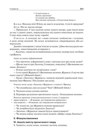 ІІ семестр 241
• Із якої казки я,
Бичок-третячок?
Із соломи дід зробив,
Бік смолою засмолив. («Солом’яний бичок»)
Казк а. Молодці діти! Я бачу, ви знаєте ці казочки. А хто їх придумав?
Діти. Ми не знаємо автора.
— Правильно. У цих казочок немає одного автора, адже йшли вони
до нас із давніх-давен, переказувалися від одного покоління до іншого.
І тому вони мають одну назву: народні.
Уч и т е л ь. А сьогодні ми з вами почнемо знайомство з казками,
в яких автор відомий. Ці казки називаються літературними або ав­
торськими.
Давайте повторимо і запам’ятаємо ці назви. (Діти декілька разів пов­
торюють, запам’ятовують ці терміни.)
— Казочка, з якою ми познайомимось сьогодні, називається: сичЛика
і раЖувель.
Запис на дошці деформований.
— Хто прочитає деформовані слова і здогадається про назву казки?
— Що ви знаєте про Лисичку, її повадки, поведінку? (Виставити ма­
люнок Лисички.)
— В яких казочках ви зустрічалися з нею?
— А хто такий Журавель? (Виставити малюнок Журавля.) І що ви про
нього знаєте? (Відповіді дітей.)
— Казку «Лисичка і Журавель» написав відомий український пись-
менник Іван Франко. Послухайте цю казку.
Учитель читає казку «Лисичка і Журавель» із книги І. Франка.
— Чи сподобалась вам ця казка? Чим? (Відповіді дітей.)
1. Читання казки учнями мовчки.
2. Перевірка розуміння прочитаного тексту. «Голосування ногами».
Вчитель пропонує учням розподілитися і стати у 2 шеренги:
•	 права шеренга — «Я вважаю, що твердження правильне»;
•	 ліва шеренга — «Я вважаю, що твердження неправильне».
— Чи згодні ви, що Журавель вчинив правильно?
— Чи потрібно було віддячити Лисичці?
— Лисичка з Журавлем завжди будуть приятелювати?
— Чи можна першу частину казки назвати «Добра і щира Лисичка»?
V. Фізкультхвилинка
VI. Аналіз змісту прочитаного твору
1. Знайдіть у казці зачин, основну частину, кінцівку.
 