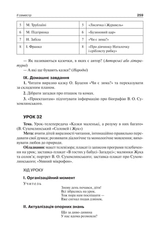 ІІ семестр 259
5 М. Трублаїні 5 «Лисичка і Журавель»
6 М. Підгірянка 6 «Бузиновий цар»
7 Н. Забіла 7 «Чи є зима?»
8 І. Франко 8 «Про дівчинку Наталочку
і сріблясту рибку»
— Як називаються казочки, в яких є автор? (Авторські або літера­
турні)
— А які ще бувають казки? (Народні)
IX. Домашнє завдання
1. Читати виразно казку О. Буценя «Чи є зима?» та переказувати
за складеним планом.
2. Дібрати загадки про пташок та комах.
3. «Проектантам» підготувати інформацію про біографію В. О. Су­
хомлинського.
УРОК 32
Тема. Урок-телепередача «Казки маленькі, а розуму в них багато»
(В. Сухомлинський «Соловей і Жук»)
Мета: вчити дітей виразності читання, інтонаційно правильно пере-
давати свої думки; розвивати діалогічне та монологічне мовлення; вихо-
вувати любов до природи.
Обладнання: макет телевізора; плакат із записом програми телебачен-
ня на урок; заставка-плакат «В гостях у бабусі-Загадусі»; малюнки Жука
та солов’я; портрет В. О. Сухомлинського; заставка-плакат про Сухом-
линського; «Уявний мікрофон».
ХІД УРОКУ
I. Організаційний момент
Учитель
Знову день почався, діти!
Всі зібрались на урок.
Тож пора нам поспішати —
Вже сигнал подав дзвінок.
ІІ. Актуалізація опорних знань
Що за диво-дивина
У нас вдома розмовля?
 