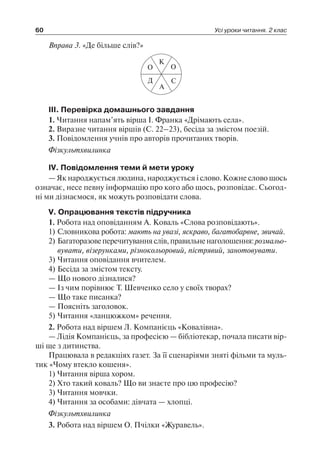 60 Усі уроки читання. 2 клас
Вправа 3. «Де більше слів?»
К
О
С
А
Д
О
III. Перевірка домашнього завдання
1. Читання напам’ять вірша І. Франка «Дрімають села».
2. Виразне читання віршів (С. 22–23), бесіда за змістом поезій.
3. Повідомлення учнів про авторів прочитаних творів.
Фізкультхвилинка
IV. Повідомлення теми й мети уроку
— Як народжується людина, народжується і слово. Кожне слово щось
означає, несе певну інформацію про кого або щось, розповідає. Сьогод-
ні ми дізнаємося, як можуть розповідати слова.
V. Опрацювання текстів підручника
1. Робота над оповіданням А. Коваль «Слова розповідають».
1)	Словникова робота: мають на увазі, яскраво, багатобарвне, звичай.
2)	Багаторазовеперечитуванняслів,правильненаголошення:роз­мальо­
вувати, візерунками, різнокольоровий, пістрявий, занотовувати.
3)	Читання оповідання вчителем.
4)	Бесіда за змістом тексту.
— Що нового дізналися?
— Із чим порівнює Т. Шевченко село у своїх творах?
— Що таке писанка?
— Поясніть заголовок.
5)	Читання «ланцюжком» речення.
2. Робота над віршем Л. Компанієць «Ковалівна».
— Лідія Компанієць, за професією — бібліотекар, почала писати вір-
ші ще з дитинства.
Працювала в редакціях газет. За її сценаріями зняті фільми та муль-
тик «Чому втекло кошеня».
1) Читання вірша хором.
2) Хто такий коваль? Що ви знаєте про цю професію?
3) Читання мовчки.
4) Читання за особами: дівчата — хлопці.
Фізкультхвилинка
3. Робота над віршем О. Пчілки «Журавель».
 