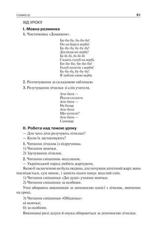 І семестр 81
ХІД УРОКУ
I. Мовна розминка
1. Чистомовка «Дощиком».
Ба-ба-ба, ба-ба-ба!
Он на березі верба!
Бу-бу-бу, бу-бу-бу!
Доглядаємо вербу!
Бі-бі-бі, бі-бі-бі
Сидить голуб на вербі.
Би-би-би, би-би-би!
Голуб полетів з верби!
Бу-бу-бу, бу-бу-бу!
Я люблю свою вербу.
2. Розчитування за складовою таблицею.
3. Розучування лічилки зі слів учителя.
Ати-бати —
Йшли солдати.
Ати-бати —
На базар.
Ати-бати
Що купили?
Ати-бати —
Самовар.
II. Робота над темою уроку
— Для чого діти розучують лічилки?
— Коли їх застосовують?
1. Читання лічилок із підручника.
1) Читання мовчки.
2) Заучування лічилок.
2. Читання смішинок-веселинок.
— Український народ любить жартувати.
Якою б засмученою не була людина, але почувши дотепний жарт, вона
посміхається, сум минає, і замість нього панує веселий сміх.
1) Читання смішинки «Дві душі» учнями мовчки.
2) Читання смішинки за особами.
Учні обирають виконавців за допомогою однієї з лічилок, вивчених
на уроці.
3) Читання смішинки «Обіцянка»:
а) мовчки;
б) за особами.
Виконавці ролі дідуся й онука обираються за допомогою лічилки.
 