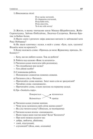 І семестр 87
1) Виконавець пісні:
Я по засіку метений,
Я з борошна спечений,
Я від баби втік,
Я від діда втік,
То й від тебе втечу!
2) Житло, в якому тимчасово жили Мишка-Шкряботушка, Жаба-
Скрекотушка, Зайчик-Побігайчик, Лисичка-Сестричка, Вовчик-Бра-
тик та Кабан-Іклан.
3) Якого злого і ротатого звіра довелося вигнати із зайчикової хати
Раку-Небораку?
4) Як звали хлопчика з казки, в якій є слова: «Гуси, гуси, гусенята!
Візьміть мене на крилята?»
5) Кому належать слова: «Приходь до мене Журавлику, приходь, Ле-
бедику!»?
— Бачу, що ви любите казки. Тож до роботи!
3. Робота над казкою «Вовк та козенята».
1) Читання казки вчителем (або розповідь).
— Чи сподобалася вам казка?
— Хто дійові особи?
2) Словникова робота.
— Поповнимо словничок новими словами.
а) Читання слів у «Читанці».
— Прочитайте слова мовчки. Зміст яких слів не зрозумілий?
— Читаймо слова «ланцюжком».
— Прочитайте слова, в яких наголос на першому складі.
б) Гра «Знайдіть пару».
Повернеться відчиниться
Відімкніться прийде
в) Читання казки учнями мовчки.
— Чому коза залишила своїх діток вдома самих?
— Як слід читати казку? (Повільно, не поспішаючи)
г) Читання казки вголос «ланцюжком».
— Яким перед вами постав вовк? Коза? Козенята?
— Про кого можна сказати так:
•	 добра, любляча, дбайлива;
•	 злий, підступний;
•	 слухняний? (Коза, вовк, козенята)
 