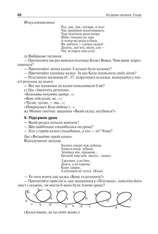 88 Усі уроки читання. 2 клас
Фізкультхвилинка
Раз, два, три, чотири, п’ять!
Час прийшов відпочивають.
Тож піднімем руки вгору,
Ніби глянемо на зорі.
А тепер всі руки в боки,
Як зайчата — скоки-скоки!
Десять, дев’ять, вісім, сім —
Час за парти нам усім.
д) Вибіркове читання.
— Прочитайте ще раз мовчки пісеньку Кози і Вовка. Чим вони відріз-
няються?
— Прочитайте зачин казки. Скільки було козенят?
— Прочитайте кінцівку казки. За що Коза похвалила своїх діток?
— Розгляньте малюнок (С. 37, підручник) до казки, відшукайте у тек-
сті речення до нього.
— Які ще малюнки до казки намалювали б ви?
є) Гра «Закінчіть речення».
«Козенята почують матір…»;
«Вовк підслухав, як…»;
«Чуємо, чуємо, — та…»;
«Повернулася Коза додому і…».
ж) Мовно-логічне завдання «Який склад загубився?»
V. Підсумок урок
— Який розділ почали вивчати?
— Що найбільше сподобалося на уроці?
— Хто з героїв казки сподобався, а хто — ні? Чому?
Гра «Впізнайте героїв казки»
Відгадування загадок.
Ходить хмуро між дубами,
Хижо клацає зубами.
Зачаївся він, примовк…
Грізний звір цей, звісно… (вовк).
З рогами, а не бик,
Доять, а не корова.
Кору здирає,
А кошиків не плете. (Коза)
— То чого вчить нас казка «Вовк та козенята?»
— Прочитайте прислів’я, яке заховалося у «Плутанці», поясніть його
зміст і скажіть, чи могло б воно бути темою уроку?
К
а
з к
а
в
ч
и
т
ь
я к
н
ас
в і
т
і
ж
и
т
ь
(Казка вчить, як на світі жить.)
 