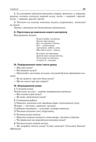 І семестр 93
2. За складовою таблицею виконують вправу «рядочки»: у першому
рядочку читають спочатку перший склад, потім — перший і другий,
потім — перший, другий і третій.
3. Читання на одному мовному видиху скоромовки, записаної
на дошці.
Їжачок з їжачихою та їжаченятами наїжачилися.
II. Підготовка до вивчення нового матеріалу
Відгадування загадок.
В мене шубка з колючок,
В мене сіра спинка,
Ніс, як чорний п’ятачок,
Очі — намистинки.
Здогадався, мабуть, всяк,
Що зовуть мене… (їжак).
В темнім лісі проживає,
Довгий хвіст пухнастий має,
Та на місці не сидиться,
А зовуть її… (лисиця).
III. Повідомлення теми і мети уроку
— Що таке казка?
— Які бувають казки?
— Прочитайте заголовок до казки, над якою будемо працювати сьо-
годні.
— Як ви думаєте, про кого буде казка?
— Що ви знаєте про цих тварин?
IV. Опрацювання казки
1. Слухання казки.
Читаю казку до слів «…виводок тетеревенят пасеться».
— Які головні герої казки?
— Як може закінчитися казка?
2. Словникова робота.
1) Поясніть значення слів «довідкове бюро» (підготовлені учні).
Позирає — поглядає, дивиться, заглядає.
Солодкими оченятами — улесливо, нещиро дивиться.
2) Читання колонок слів у підручнику.
3. Читання казки мовчки.
— Простим олівцем позначте слова автора, лисички та їжачка.
— Чи правильно ми передбачили кінцівку казки?
4. Читання казки учнями вголос.
— Як потрібно читати казку? Слова лисички? (Улесливо) Їжачка?
(Впевнено)
 