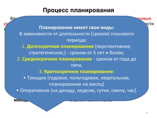 Процесс планирования Конечным результатом процесса планирования являются  плановые решения,  - основа  для  последующей  целенаправленной  деятельности фирмы. Топ-менеджмент Миссия предприятия Стратегия развития Стратегические цели Стратегическое планирование Текущее планирование в соотношение к стратегическому – 85  : 15  Функциональный менеджмент Тактическое (или текущее) годовое планирование Участие в формировании стратегических планов Линейный менеджмент Оперативное планирование Участие в формировании годовых и стратегических планов Планирование имеет свои виды : В зависимости от длительности (сроков) планового периода: 1.  Долгосрочное   планирование   (перспективное, стратегическое,) - сроком от 5 лет и более; 2.  Среднесрочное   планирование   - сроком от года до пяти; 3.  Краткосрочное планирование : • Текущее (годовое, полугодовое, квартальное, планирование на месяц) • Оперативное (на декаду, неделю, сутки, смену, час) . 