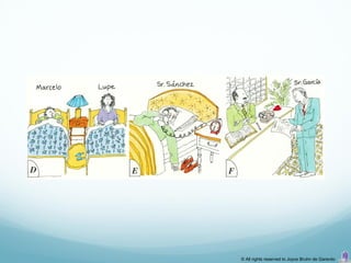 © All rights reserved to Joyce Bruhn de Garavito
 