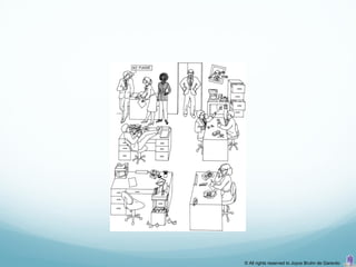 © All rights reserved to Joyce Bruhn de Garavito
 