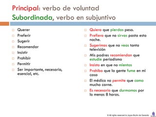 Principal: verbo de voluntad
Subordinada, verbo en subjuntivo
   Querer                          Quiero que pierdas peso.
   Preferir                        Prefiero que no sirvas pasta esta
   Sugerir                          noche.
   Recomendar                      Sugerimos que no veas tanta
                                     televisión
   Insistir
                                    Mis padres recomiendan que
   Prohibir                         estudie periodismo
   Permitir                        Insisto en que no mientas
   Ser importante, necesario,      Prohíbo que la gente fume en mi
    esencial, etc.                   casa
                                    El médico no permite que coma
                                     mucha carne.
                                    Es necesario que durmamos por
                                     lo menos 8 horas.



                                               © All rights reserved to Joyce Bruhn de Garavito
 