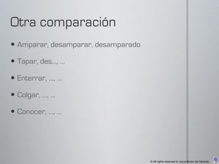  Amparar, desamparar, desamparado

 Tapar, des…, …

 Enterrar, …, …

 Colgar, …, …

 Conocer, …, …




                                     © All rights reserved to Joyce Bruhn de Garavito
 