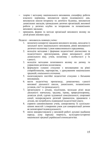 2 концепція 2010