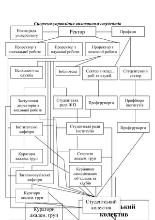 2 концепція 2010