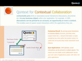 Qontext for Contextual Collaboration
                            contextually pins (links or associates) social interactions (discussions, documents
                            etc.) to any business object within your application. For example, in CRM,
                            discussions can be pinned to an account, an opportunity or even a contact.
                            This enables users to spawn social interactions within the applications they use.




                                                                       Contextual Recall: By pinning social interactions
                                                                       to business objects (account, purchase order,
                                                                       support ticket etc.), relevant information is easily
                                                                       recalled at any time within the context where it is
                                                                       useful and not buried deep inside individuals’ email
                                                                       inboxes.


                                                                       Span Applications: With Qontext, social
                                                                       interactions can be pinned to multiple objects. This
                                                                       means you can enable social collaboration across
                                                                       your own suite of applications and/or with other 3rd
                                                                       party applications.

220_1005 | Copyright © 2010-11 Qontext Inc. All rights reserved.
 