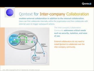 Qontext for Inter-company Collaboration
                            enables external collaboration in addition to the internal collaboration.
                            Users can first collaborate internally within the organization and then collaborate with
                            external users to trigger subsequent actions.
                                                                         The Inter-company Collaboration
                                                                         Community addresses critical needs
                                                                         such as security, isolation, and ease
                                                                         of use.

                                                                         External collaborators do not need to
                                                                         install Qontext to collaborate over the
                                                                         inter-company community.




220_1005 | Copyright © 2010-11 Qontext Inc. All rights reserved.
 