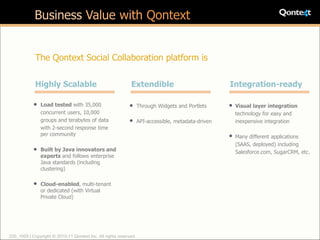 Business Value with Qontext


             The Qontext Social Collaboration platform is

             Highly Scalable                                 Extendible                              Integration-ready

               Load tested with 35,000                             Through Widgets and Portlets       Visual layer integration
               concurrent users, 10,000                                                               technology for easy and
               groups and terabytes of data                        API-accessible, metadata-driven    inexpensive integration
               with 2-second response time
               per community                                                                          Many different applications
                                                                                                      (SAAS, deployed) including
               Built by Java innovators and                                                           Salesforce.com, SugarCRM, etc.
               experts and follows enterprise
               Java standards (including
               clustering)

               Cloud-enabled, multi-tenant
               or dedicated (with Virtual
               Private Cloud)




220_1005 | Copyright © 2010-11 Qontext Inc. All rights reserved.
 