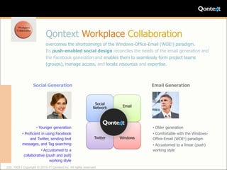 Qontext Workplace Collaboration
                            overcomes the shortcomings of the Windows-Office-Email (WOE!) paradigm.
                            Its push-enabled social design reconciles the needs of the email generation and
                            the Facebook generation and enables them to seamlessly form project teams
                            (groups), manage access, and locate resources and expertise.



                   Social Generation                                              Email Generation



                                                              Social
                                                             Network     Email




                     • Younger generation                                         • Older generation
           • Proficient in using Facebook                                         • Comfortable with the Windows-
                and Twitter, sending text                     Twitter   Windows   Office-Email (WOE!) paradigm
           messages, and Tag searching                                            • Accustomed to a linear (push)
                       • Accustomed to a                                          working style
            collaborative (push and pull)
                            working style
220_1005 | Copyright © 2010-11 Qontext Inc. All rights reserved.
 