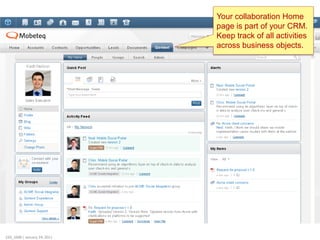 Your collaboration Home
                              page is part of your CRM.
                              Keep track of all activities
                              across business objects.




220_1008 | January 24, 2011
 