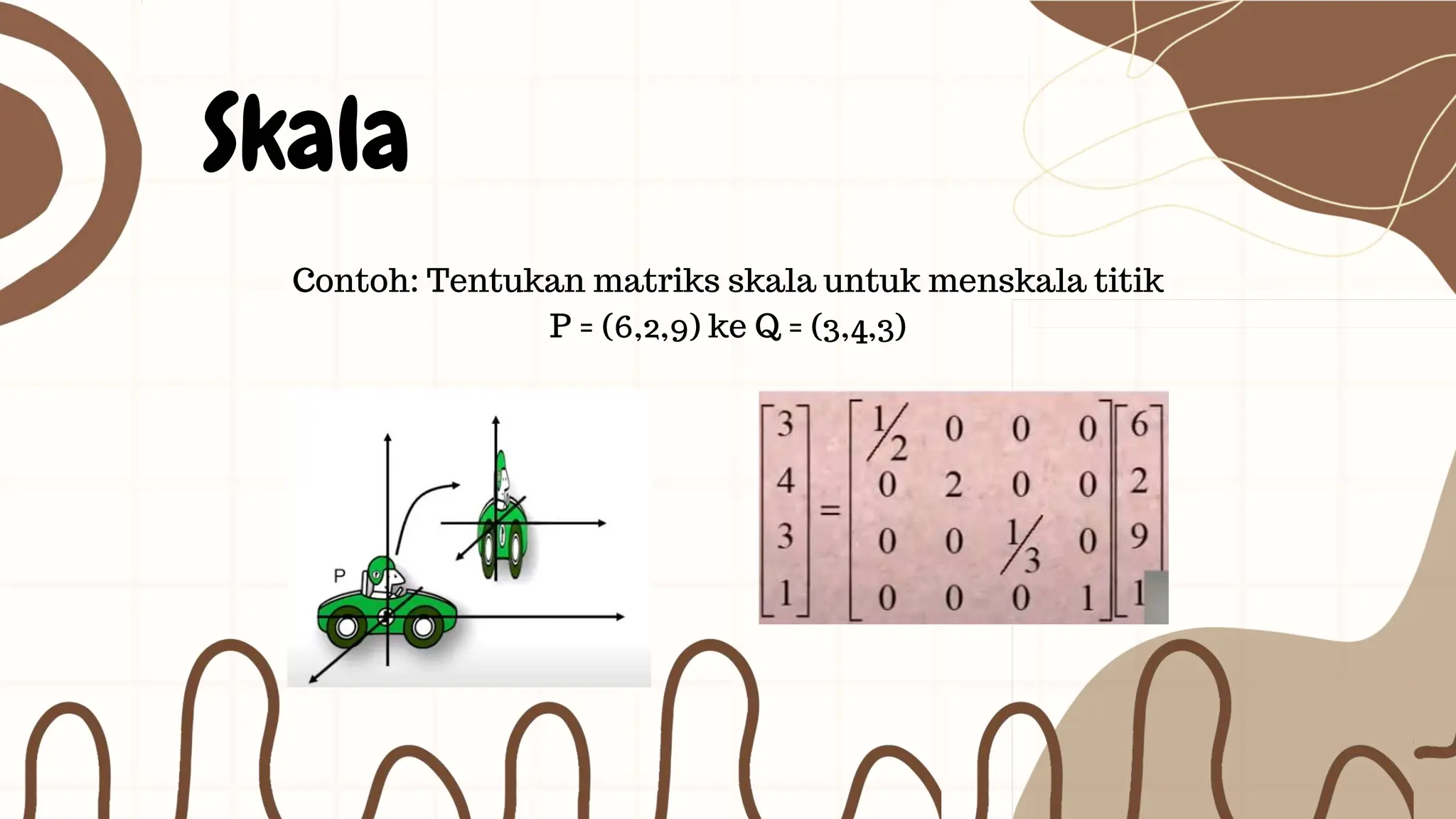 Geometri Transformasi Grafik Komputer Teknik Informatika | PPTX