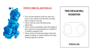 Two String Well Comprehensive Overview of Well Foundations: Types, Design, and ...