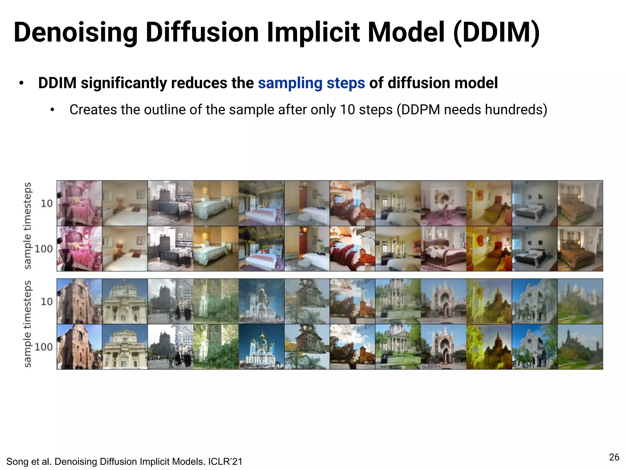 Introduction to Diffusion Models | PDF | Photo Editing Software ...