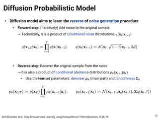 • Diffusion model aims to learn the reverse of noise generation procedure
• Forward step: (Iteratively) Add noise to the original sample
→ Technically, it is a product of conditional noise distributions 𝑞(𝐱#|𝐱#$%)
• Reverse step: Recover the original sample from the noise
→ It is also a product of conditional (de)noise distributions 𝑝&(𝐱#'%|𝐱#)
• Use the learned parameters: denoiser 𝝁& (main part) and randomness 𝚺&
Diffusion Probabilistic Model
12
Sohl-Dickstein et al. Deep Unsupervised Learning using Nonequilibrium Thermodynamics. ICML’15
 