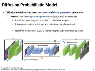 • Diffusion model aims to learn the reverse of noise generation procedure
• Network: Use the image-to-image translation (e.g., U-Net) architectures
• Recall that input is 𝐱# and output is 𝐱#$%, both are images
• It is expensive since both input and output are high-dimensional
• Note that the denoiser 𝜇& 𝐱(, t shares weights, but conditioned by step 𝑡
Diffusion Probabilistic Model
16
* Image from the pix2pix-HD paper
Sohl-Dickstein et al. Deep Unsupervised Learning using Nonequilibrium Thermodynamics. ICML’15
 