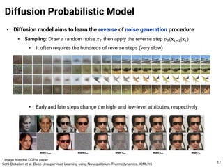 • Diffusion model aims to learn the reverse of noise generation procedure
• Sampling: Draw a random noise 𝒙" then apply the reverse step 𝑝&(𝐱#'%|𝐱#)
• It often requires the hundreds of reverse steps (very slow)
• Early and late steps change the high- and low-level attributes, respectively
Diffusion Probabilistic Model
17
* Image from the DDPM paper
Sohl-Dickstein et al. Deep Unsupervised Learning using Nonequilibrium Thermodynamics. ICML’15
 