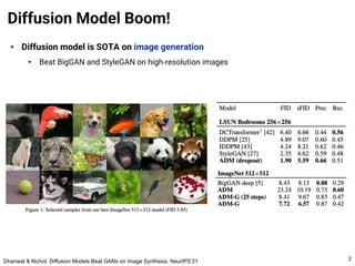 • Diffusion model is SOTA on image generation
• Beat BigGAN and StyleGAN on high-resolution images
Diffusion Model Boom!
2
Dhariwal & Nichol. Diffusion Models Beat GANs on Image Synthesis. NeurIPS’21
 