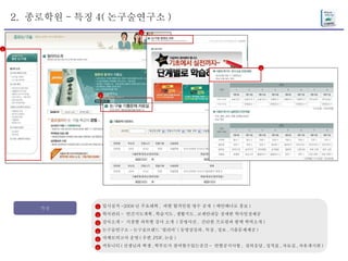 2.  종로학원 - 특징 4( 논구술연구소 )  특징 입시실적 -2008 년 주요대학 ,  과별 합격인원 명수 공개  ( 메인배너로 홍보 ) 학사관리 -  연간지도계획 , 학습지도 , 생활지도 , 교재안내등 상세한 학사일정제공 강사소개 -  지점별 과목별 강사 소개  ( 증명사진 ,  간단한 프로필과 함께 학력소개 ) 논구술연구소 - 논구술브랜드 ‘필리아’ ( 동영상강좌 , 특강 , 정보 , 기출문제제공 ) 자체모의고사 운영 ( 우편 ,PDF, 논술 ) 커뮤니티 ( 선생님과 학생 , 학부모가 참여할수있는공간 -  반별공지사항 ,  질의응답 , 성적표 , 자료실 , 자유게시판 ) 4 1 2 3 4 5 6 4 4 4 