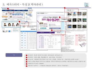 3.  메가스터디 - 특징 2( 학사관리 ) 특징 입시실적 - 연도별  합격수기로 대체  ( 재수정규반 > 재수성공수기 ) 학사관리 -  캠퍼스생활 , 학원생활수칙 ,  표준시간표 , 주간식단표 강사소개 -  메인화면 중앙 부분에  강사 소개  ( 과정별 ,  과목별 구분 ,  증명사진과 간단한 프로필 ) ' 팀플 ' 을 통한 학습동기부여 프로그램운영 - 학부모가 평가단으로 참여하는 게임적인 요소가있는 경쟁프로그램 자체모의고사 운영 ( 우편판매 ) 커뮤니티 ' 인사이드’ - ( 학생들과 선생님들의 참여공간 ,  상담 및 기타게시판 ) 1 2 3 4 5 6 2 2 2 2 2 