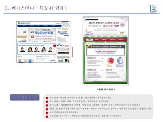< 팀플 메인화면 > 3.  메가스터디 - 특징 4( 팀플 ) 특징 입시실적 - 연도별  합격수기로 대체  ( 재수정규반 > 재수성공수기 ) 학사관리 -  캠퍼스생활 , 학원생활수칙 ,  표준시간표 , 주간식단표 강사소개 -  메인화면 중앙 부분에  강사 소개  ( 과정별 ,  과목별 구분 ,  증명사진과 간단한 프로필 ) ' 팀플 ' 을 통한 학습동기부여 프로그램운영 - 학부모가 평가단으로 참여하는 게임적인 요소가있는 경쟁프로그램 자체모의고사 운영 ( 우편판매 ) 커뮤니티 ' 인사이드’ - ( 학생들과 선생님들의 참여공간 ,  상담 및 기타게시판 ) 1 2 3 4 5 6 4 