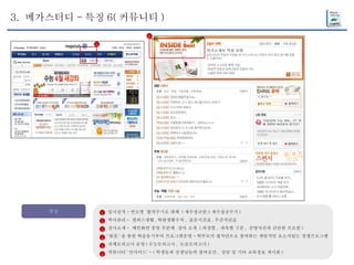 3.  메가스터디 - 특징 6( 커뮤니티 ) 특징 입시실적 - 연도별  합격수기로 대체  ( 재수정규반 > 재수성공수기 ) 학사관리 -  캠퍼스생활 , 학원생활수칙 ,  표준시간표 , 주간식단표 강사소개 -  메인화면 중앙 부분에  강사 소개  ( 과정별 ,  과목별 구분 ,  증명사진과 간단한 프로필 ) ' 팀플 ' 을 통한 학습동기부여 프로그램운영 - 학부모가 평가단으로 참여하는 게임적인 요소가있는 경쟁프로그램 자체모의고사 운영 ( 수능모의고사 ,  논술모의고사 ) 커뮤니티 ' 인사이드’ - ( 학생들과 선생님들의 참여공간 ,  상담 및 기타 교육정보 게시판 ) 1 2 3 4 5 6 6 6 