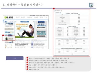 1.  대성학원 - 특징 1( 입시실적 ) 특징 입시실적 -2003~2010(8 년 )  주요대학 ,  과별 합격인원 명수 ,  이름 공개 학사관리 - 3 학기로 구분하여 일정 정리 및 교재 안내 ,  자체 모의고사 강사소개 -  학원 안내의 첫 부분에 강사 소개  ( 증명사진 ,  학력 ,  약력 ,  저서 소개 ) FAQ-  운영반에 따라 자주 묻는 문의를 정리해 놓음 초보자가이드  -  회원가입 부터 강의 수강까지 절차를 쉽게 안내 ) 자체모의고사 운영 1 2 3 4 5 6 1 1 