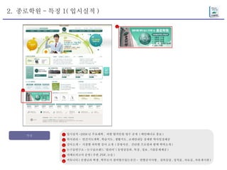 2.  종로학원 - 특징 1( 입시실적 )  특징 입시실적 -2008 년 주요대학 ,  과별 합격인원 명수 공개  ( 메인배너로 홍보 ) 학사관리 -  연간지도계획 , 학습지도 , 생활지도 , 교재안내등 상세한 학사일정제공 강사소개 -  지점별 과목별 강사 소개  ( 증명사진 ,  간단한 프로필과 함께 학력소개 ) 논구술연구소 - 논구술브랜드 ‘필리아’ ( 동영상강좌 , 특강 , 정보 , 기출문제제공 ) 자체모의고사 운영 ( 우편 ,PDF, 논술 ) 커뮤니티 ( 선생님과 학생 , 학부모가 참여할수있는공간 -  반별공지사항 ,  질의응답 , 성적표 , 자료실 , 자유게시판 ) 1 1 1 2 3 4 5 6 