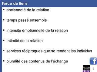 Force de liens ancienneté de la relation temps passé ensemble intensité émotionnelle de la relation Intimité de la relation services réciproques que se rendent les individus pluralité des contenus de l’échange  